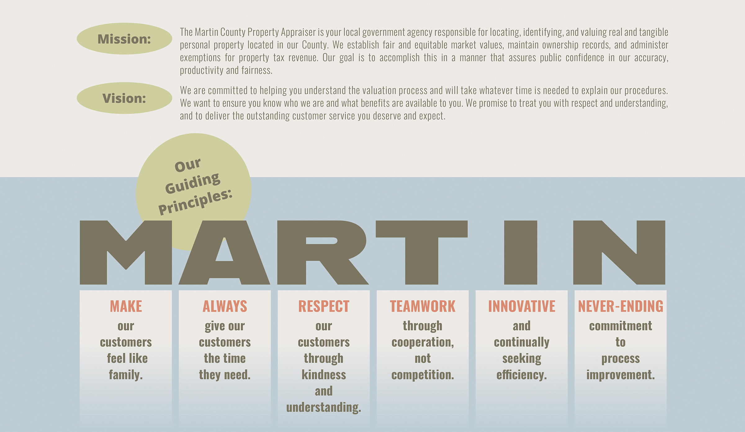 mission vision principles