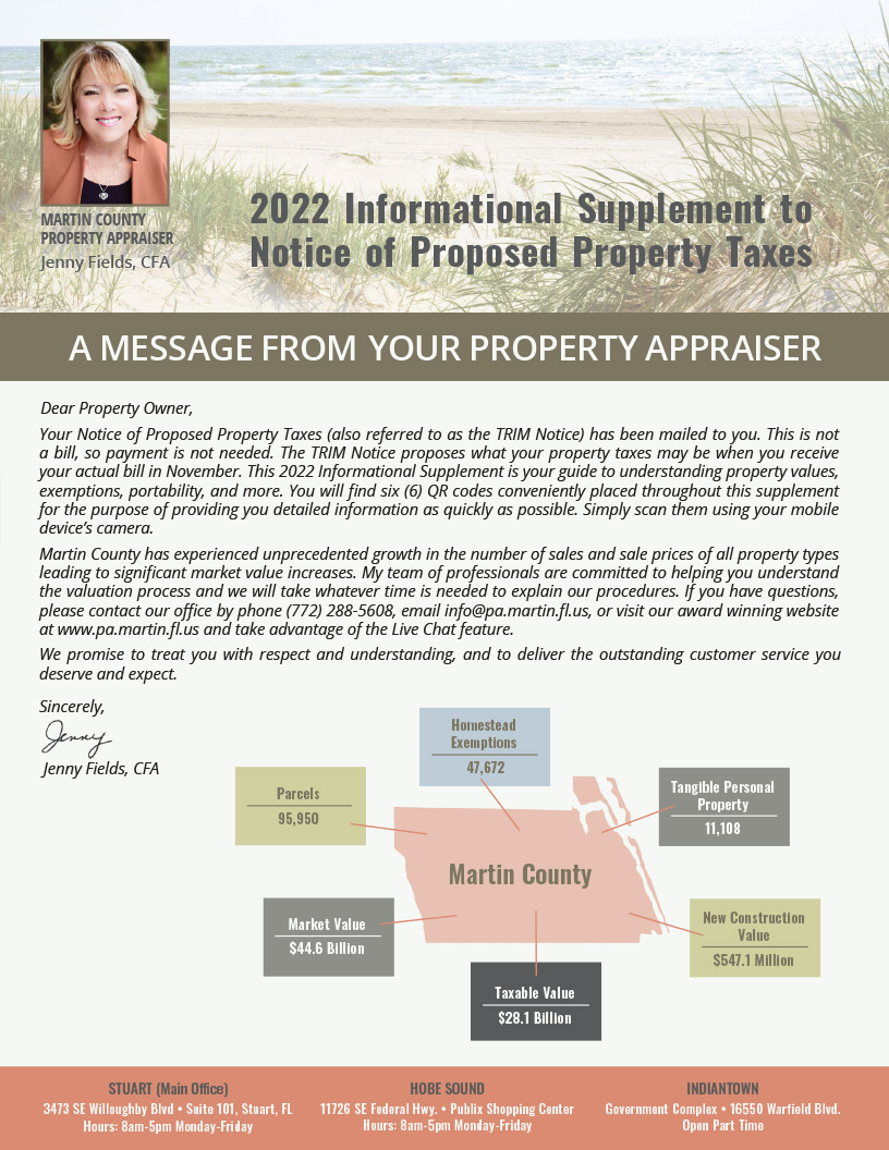 2022 Trim Supplement