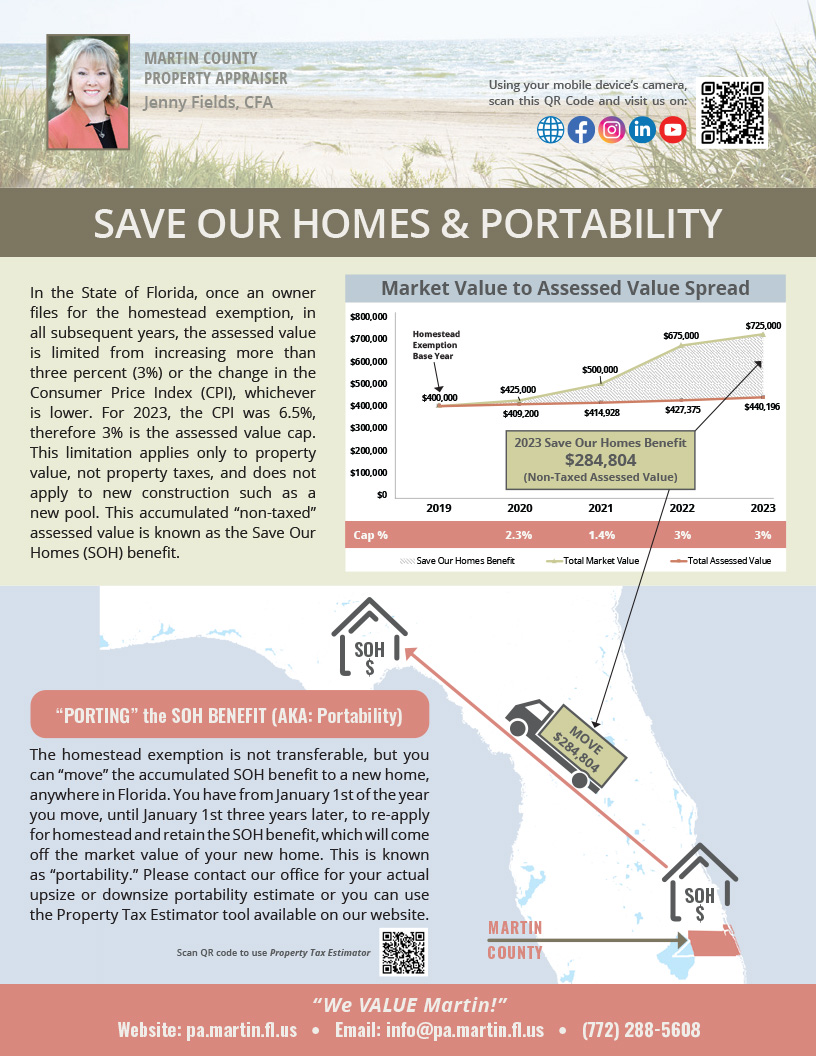 Save Our Homes & Portability