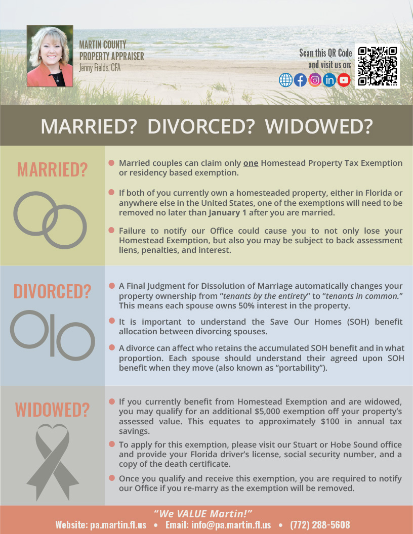 Married? Divorced? Widowed?